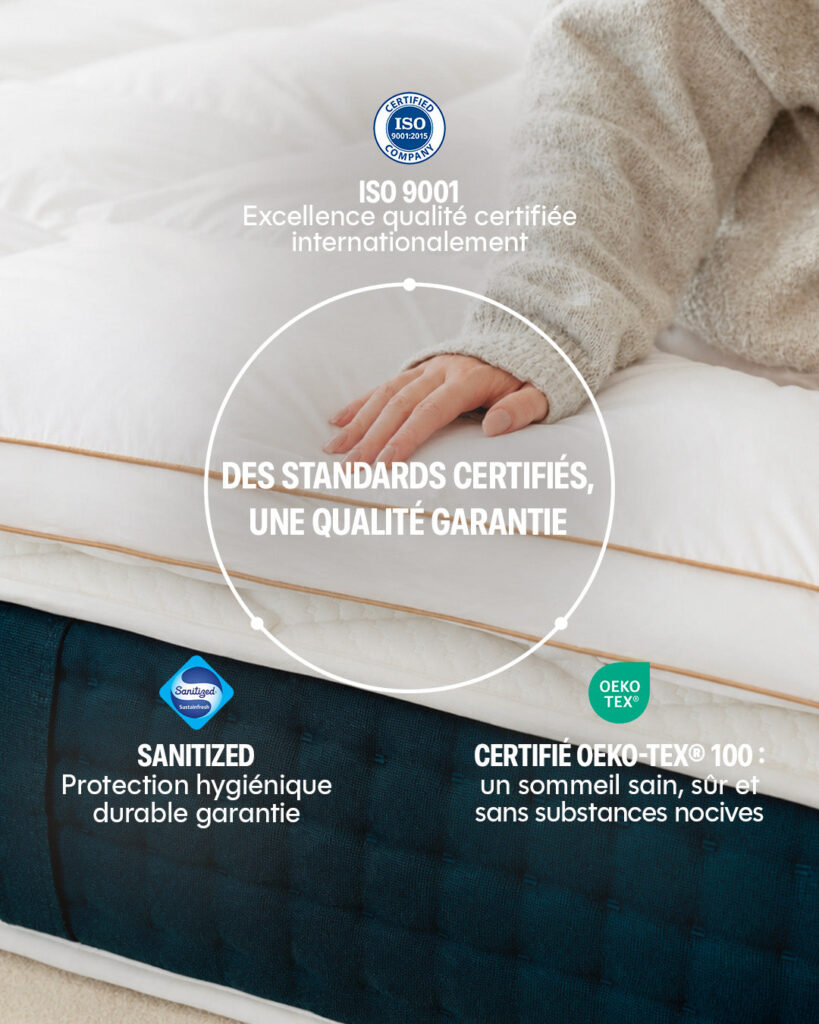 Certification OEKO-TEX du surmatelas Morphea Drimz