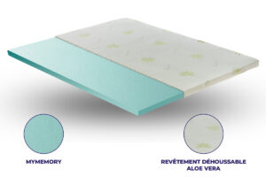 Surmatelas Materassi e Doghe MyMemory Aloe Vera