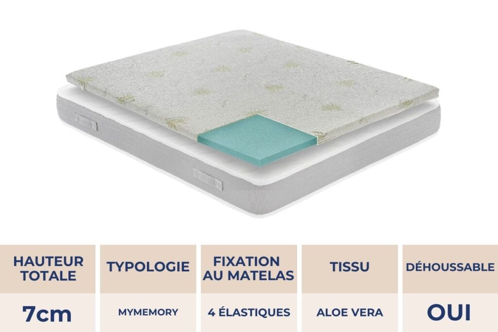 Surmatelas MyMemory Foam Materassi e Doghe posé sur un matelas