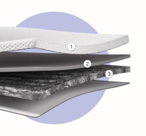Surmatelas Emma Original Pro