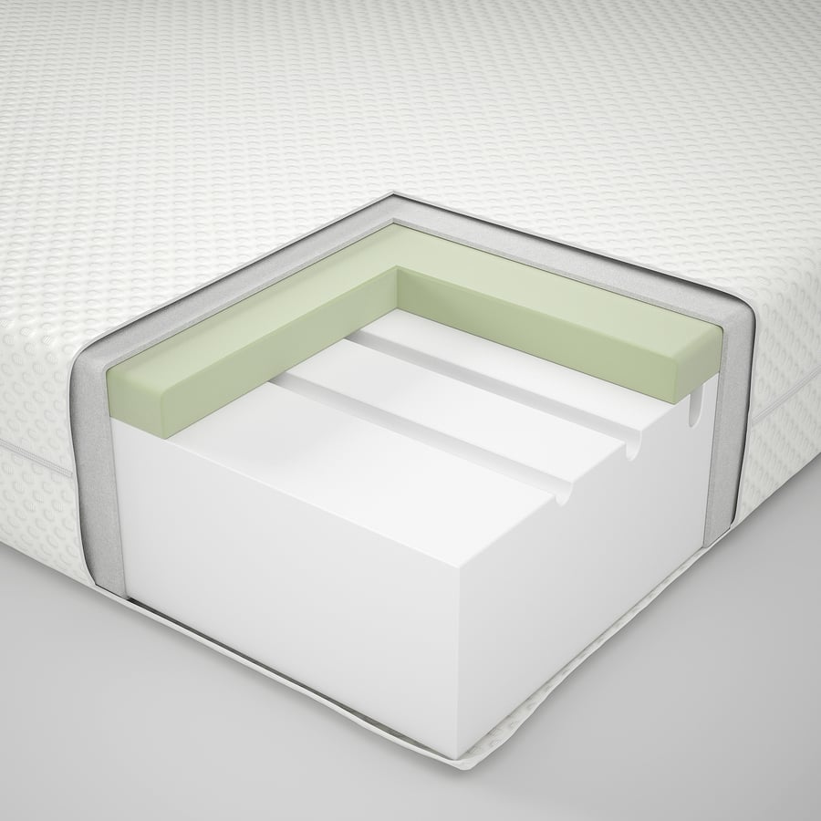 Matelas IKEA ÅBYGDA en coupe, mousse de soutien et mémoire de forme