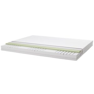 IKEA ÅBYGDA