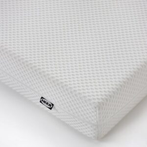 IKEA ÅBYGDA