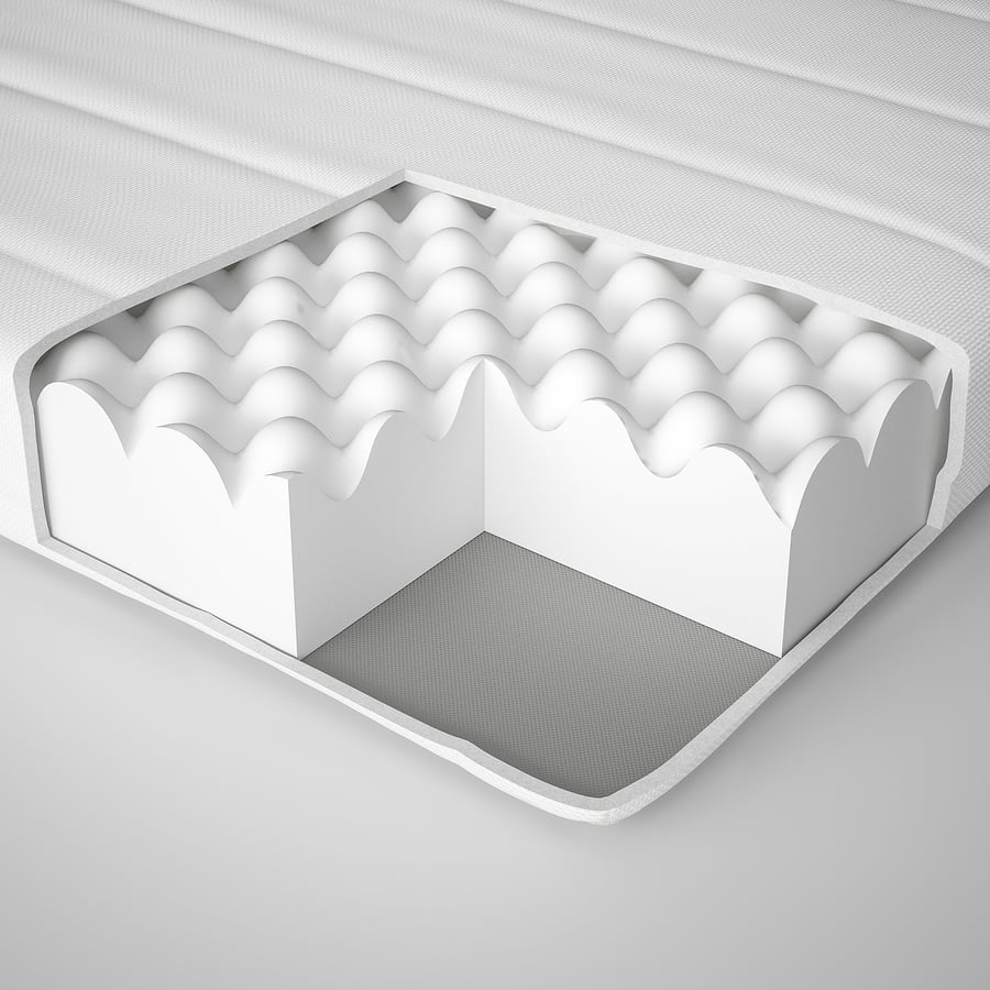 Matelas IKEA ÅFJÄLL en coupe, mousse profilée sur base pleine