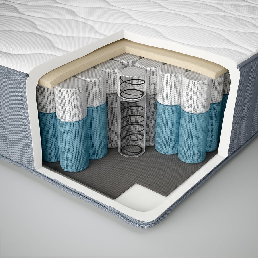 Matelas IKEA VÅGSTRANDA en coupe, double couche de ressorts ensachés
