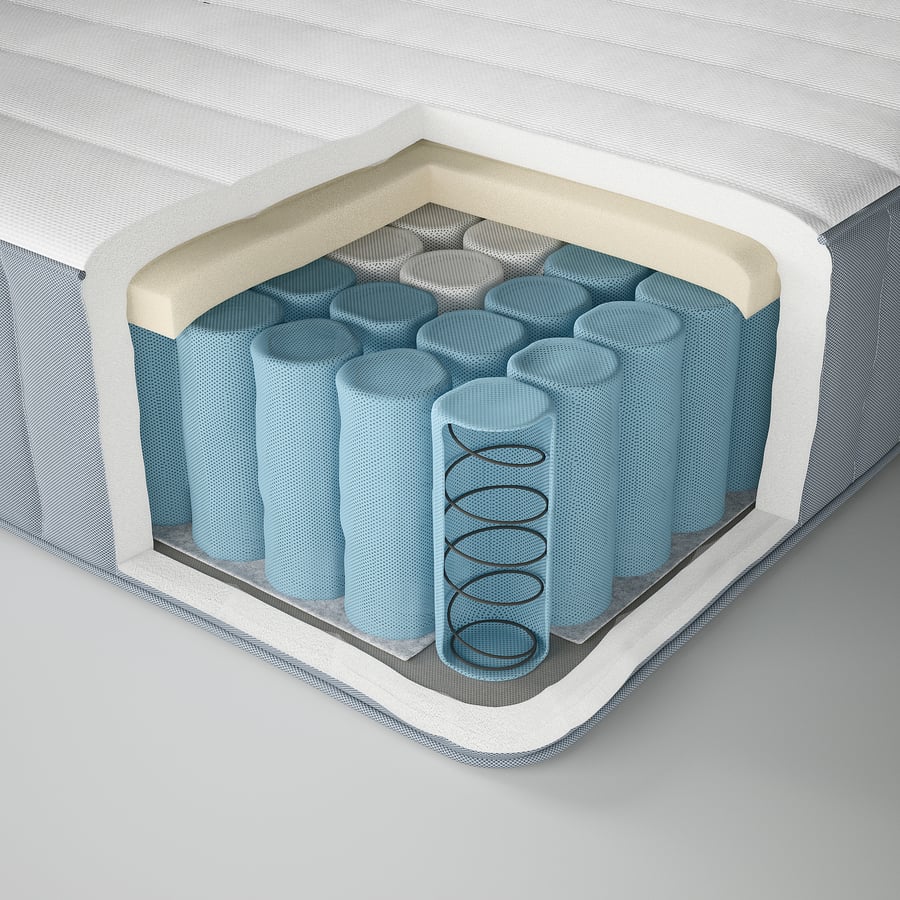 Matelas IKEA VALEVÅG en coupe, ressorts ensachés et mousse de confort