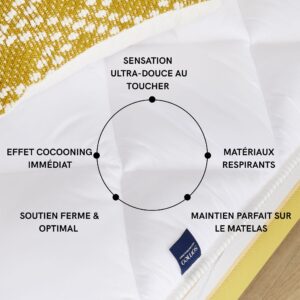 Surmatelas Someo Ouate Aurore