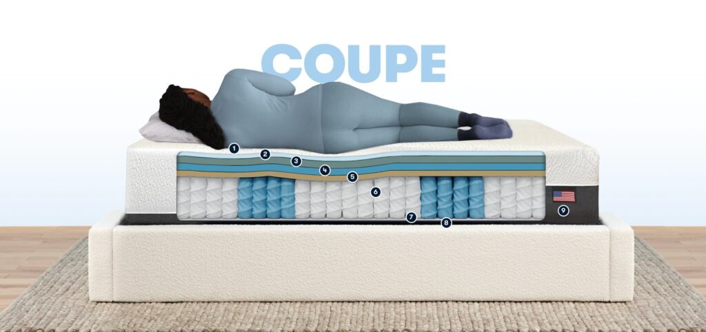 Serta Hybrid 2000 – vue en coupe des couches du matelas sous une personne allongée