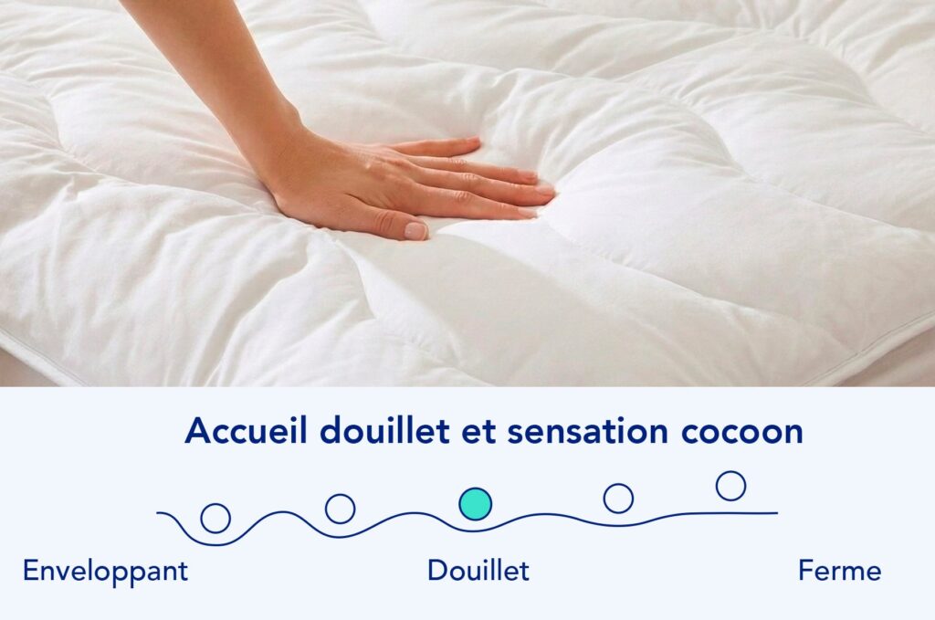 Main posée sur le garnissage en fibres du surmatelas Nyte Duvy, accueil douillet