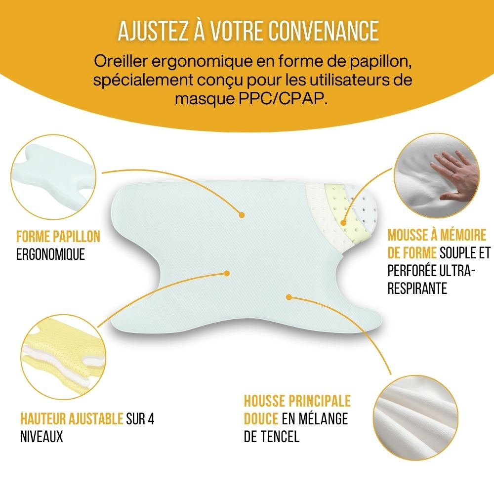Détails de l'oreiller PPC Inphysio : forme papillon, mousse perforée et housse en Tencel