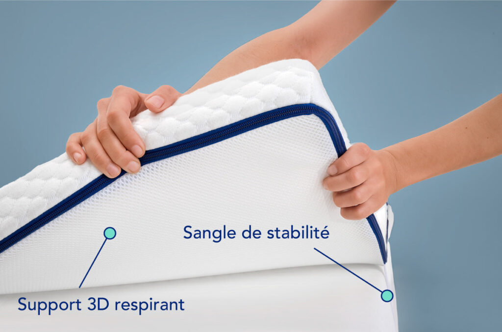 Coin du surmatelas Nyte Cosy Max soulevé, dos en tissage 3D Mesh et sangle de stabilité