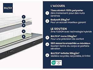 Bultex Air Fusion Hybride Tonique