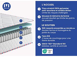 Mérinos Maman Cool 2