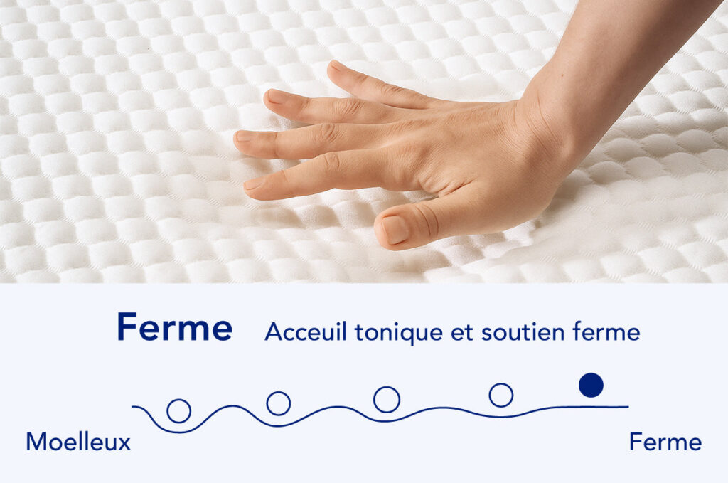 Main posée sur la housse matelassée du surmatelas Nyte Tonic, avec l'échelle de fermeté de la marque
