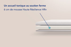 Surmatelas Nyte Tonic