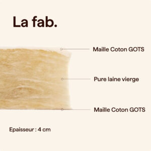 Surmatelas Matelas No Stress Laine et coton bio