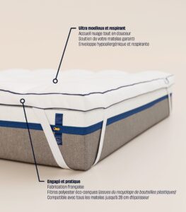 Surmatelas Tediber Universel